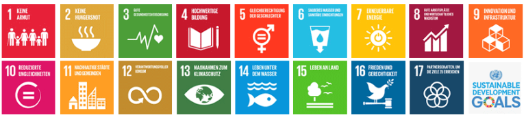 Agenda 2030 - Klicken Sie auf das gewünschte Ziel in der Grafik und das gesuchte Nachhaltigkeitsziel wird aufgerufen!