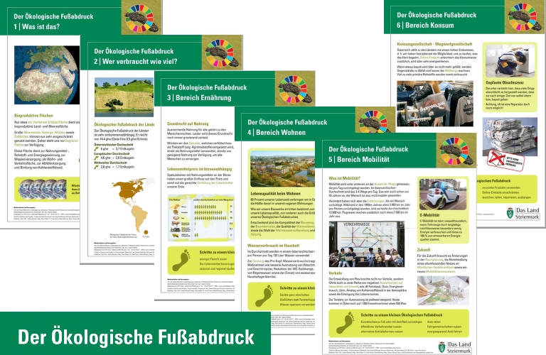 6 Themen-Poster in DIN A4 Format zu den Themen Fußabdruck allg., Ressourcenverbrauch, Ernährung, Wohnen, Mobilität und Konsum, Ausdruck im A4-Format,  Graz 2019 