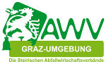 zur Website © AWV GU