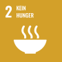 Kein Hunger © United Nations
