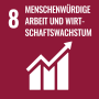 Menschenwürdige Arbeit © United Nations