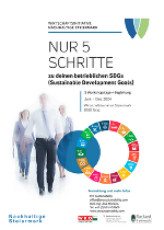 Titelblatt Folder © A14 / NHK Titelblatt Folder